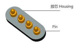 泰科汉泽述汽车连接器的插针插孔表层不同镀金属种类的影响(图10)